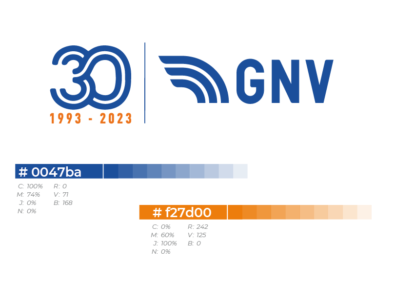 Groupe Mediapro - Agence de communication ethnique à 360°